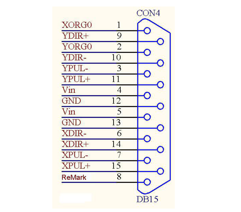 激光打標(biāo)機(jī)腳踏開關(guān)的接線方法教程(圖3)