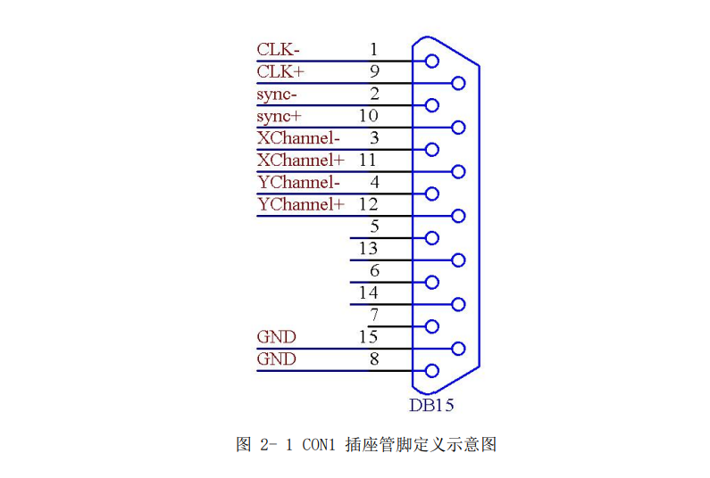 激光打標(biāo)機(jī)換了個(gè)踏板沒反應(yīng)(圖1)