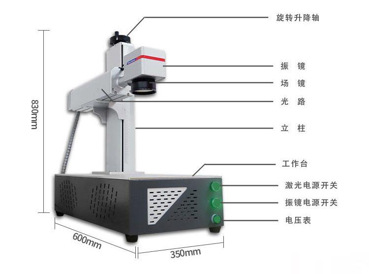 JC-GX-X20 小型桌面式激光打標機 (圖1)