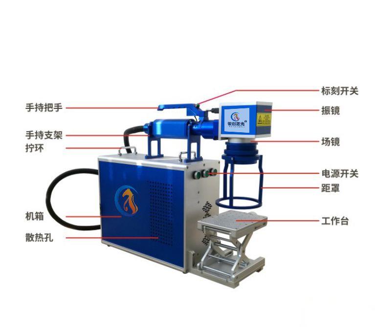 手持便攜式激光打標(biāo)機(jī)   JC-GX-S20 (圖2)