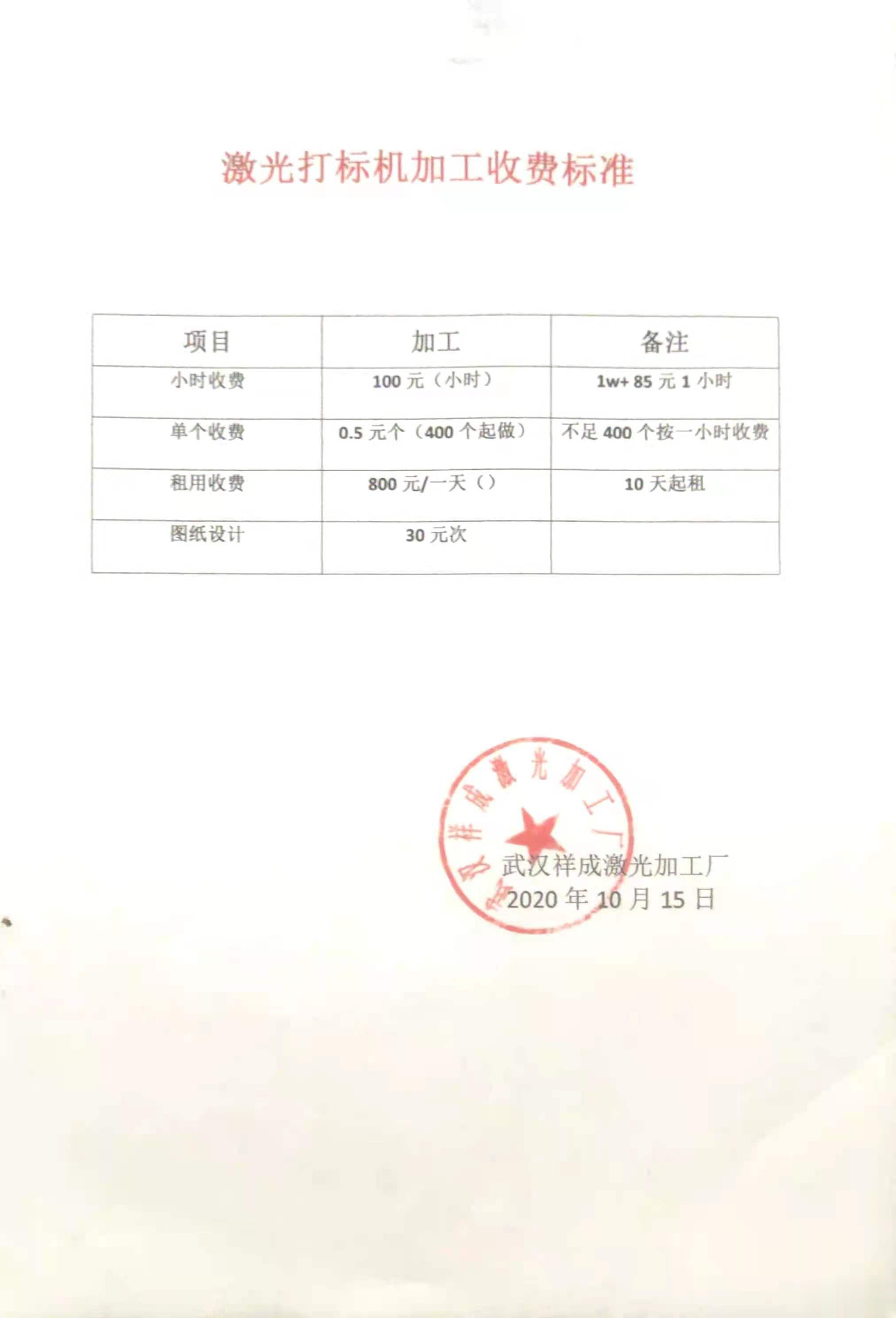 新手慎入激光打標(biāo)機(jī)生意_激光打標(biāo)機(jī)生意到底可不可以嗎？(圖3)