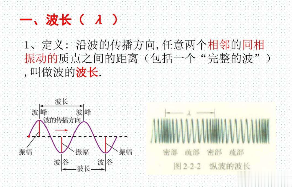 激光打標(biāo)機波長是什么意思(圖3)