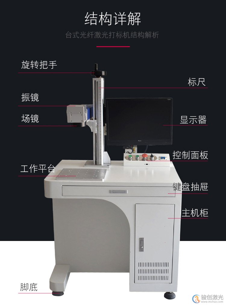 激光打標(biāo)機(jī)(圖2)