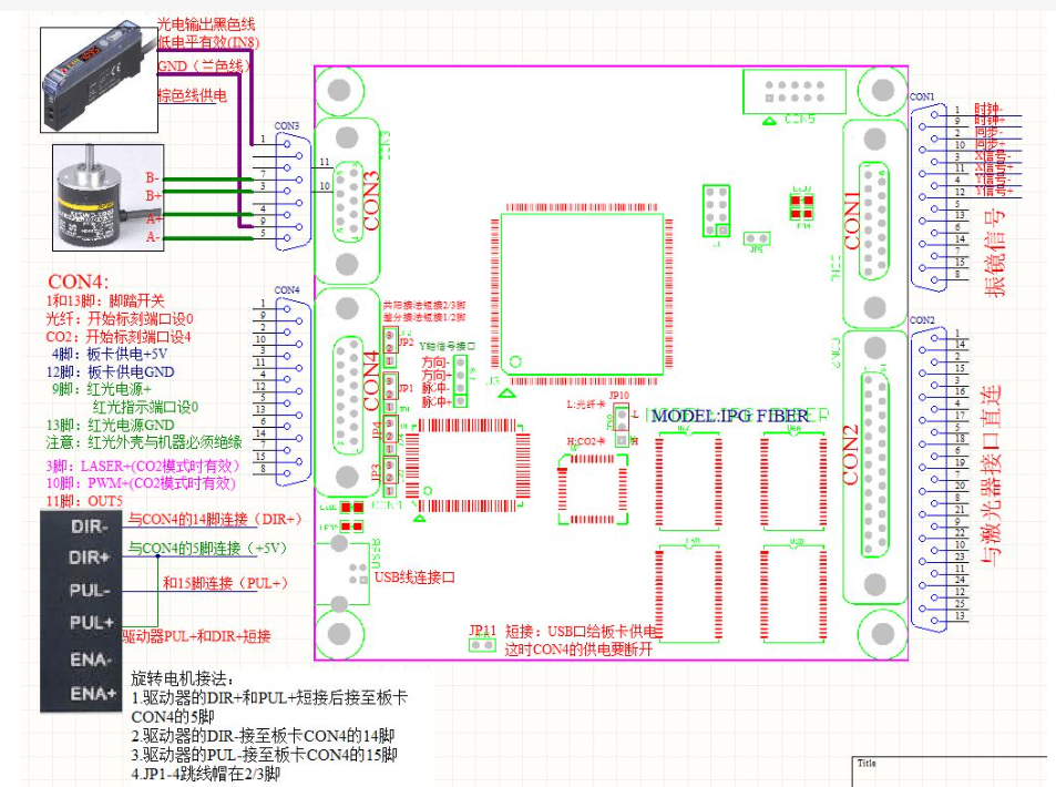 激光控制卡工作原理(圖1)