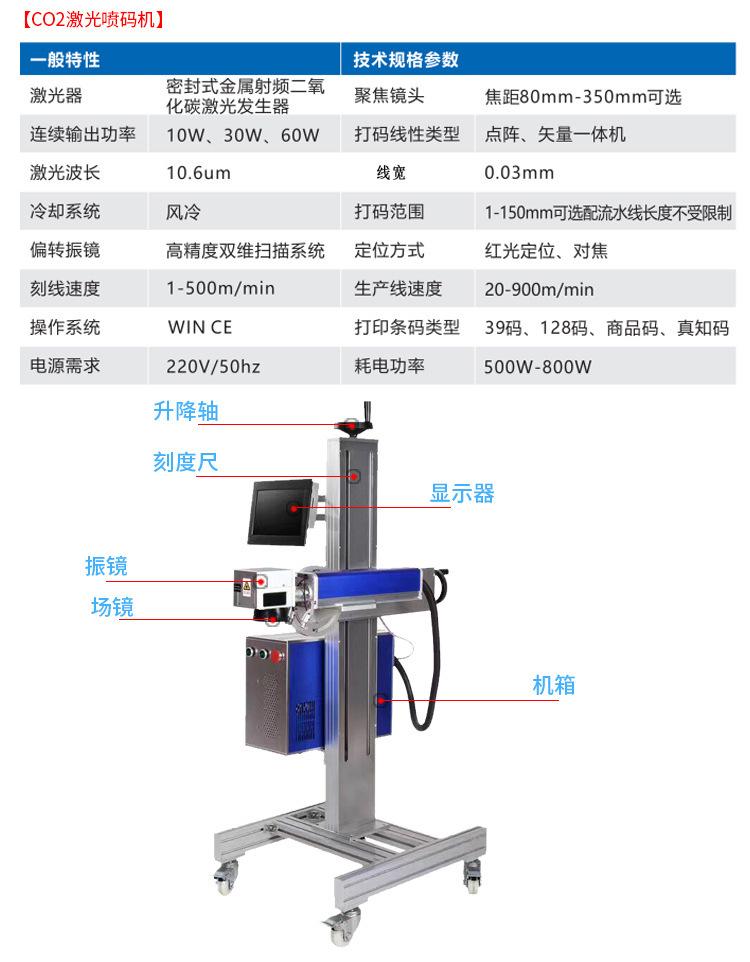 PE/PVC塑料管材專用激光打標(biāo)機(jī)(圖1)