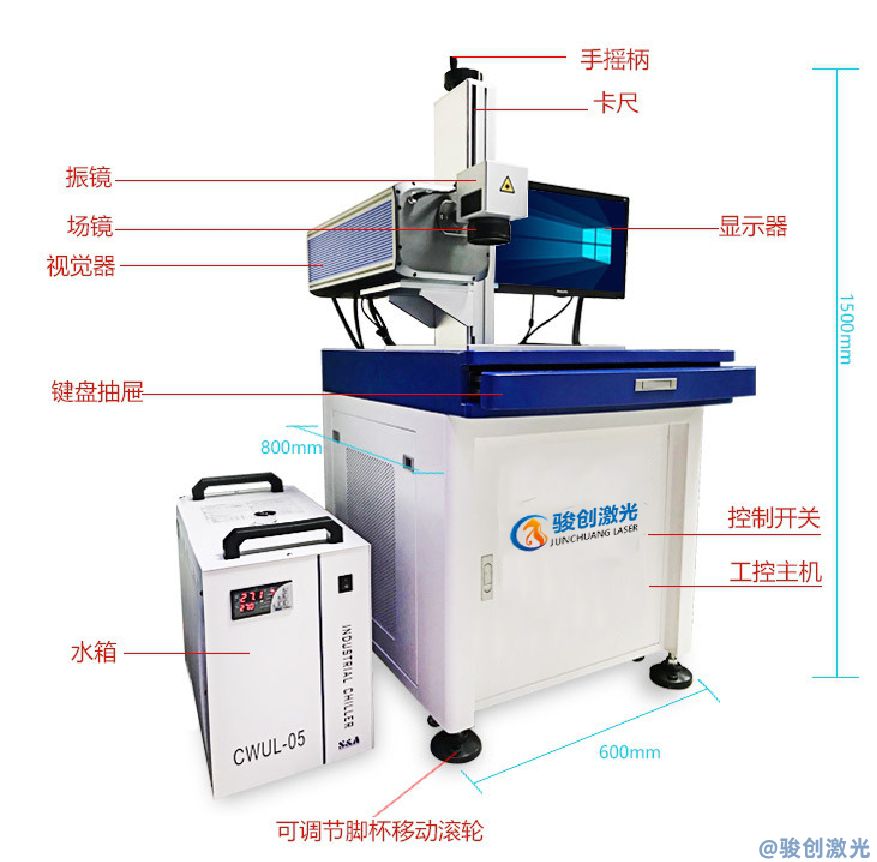UV紫光雷射打標(biāo)機(jī) JC-UV-3/5/10系列(圖1) UV紫光雷射打標(biāo)機(jī) JC-UV-3/5/10系列(圖1)