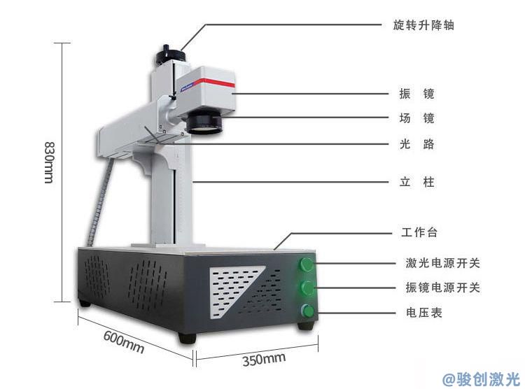 JC-901 便攜式激光打標(biāo)機(jī)(圖2) 桌面鐳射打標(biāo)機(jī)-通用紫外打標(biāo)機(jī)、光纖打標(biāo)機(jī)、二氧化碳打標(biāo)機(jī)(圖1)