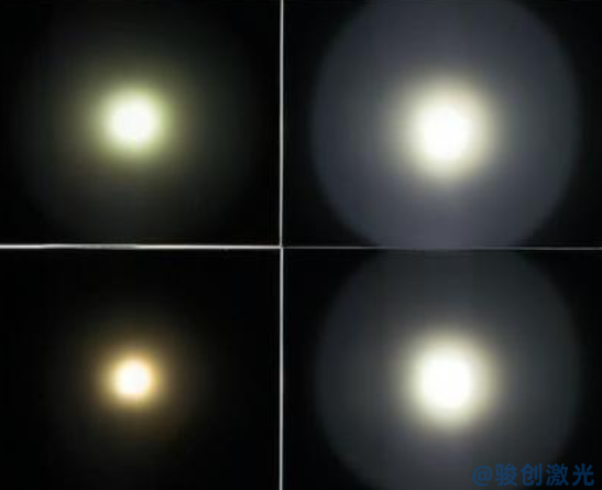 激光打標(biāo)機(jī)光斑大小調(diào)整的常見(jiàn)誤解(圖1)