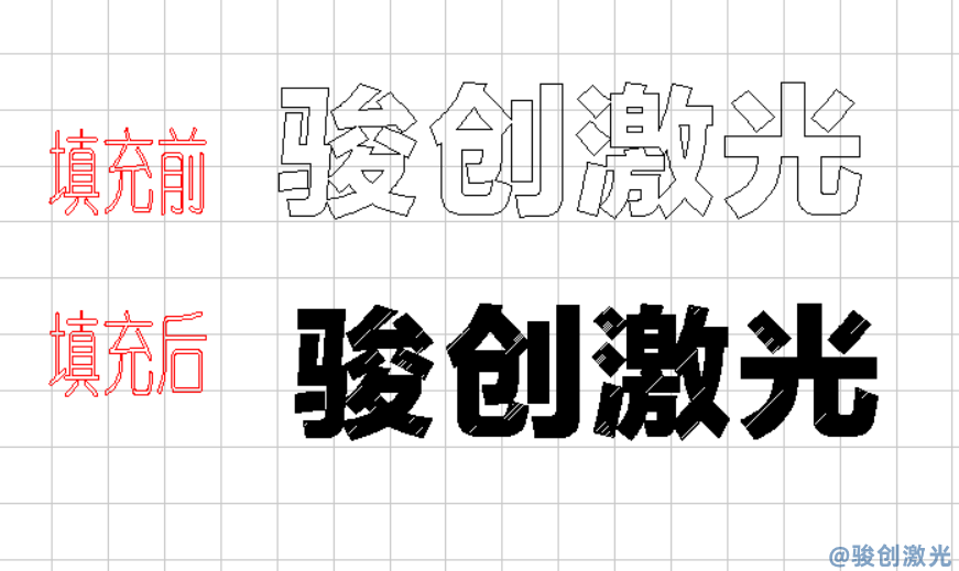 ezcad2激光打標(biāo)設(shè)置填充教程(圖1)