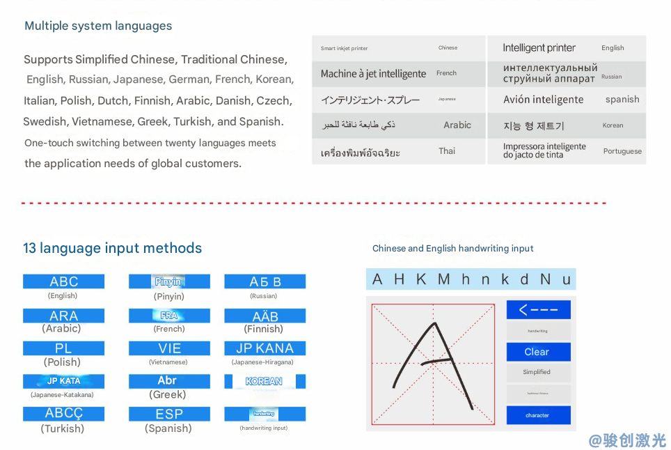 JC13 Online industrial inkjet printer(圖2)