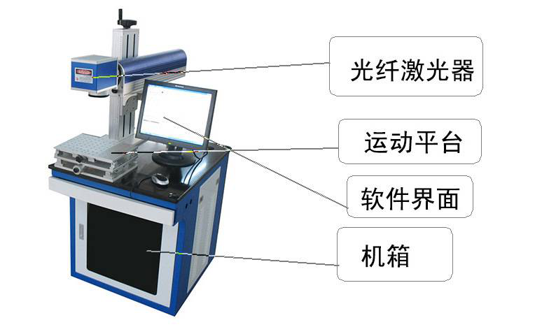 塑料透光按鍵激光打標(biāo)機(jī)(圖2) 塑料透光按鍵激光打標(biāo)機(jī)(圖2)