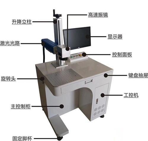 激光打標(biāo)機(jī)如何操作怎么使用？(圖1)