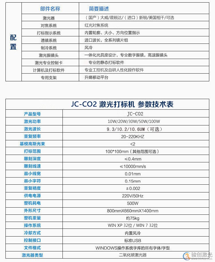 JC-CO2-30 塑料材質(zhì)二氧化碳激光打標(biāo)機(jī)(圖2)
