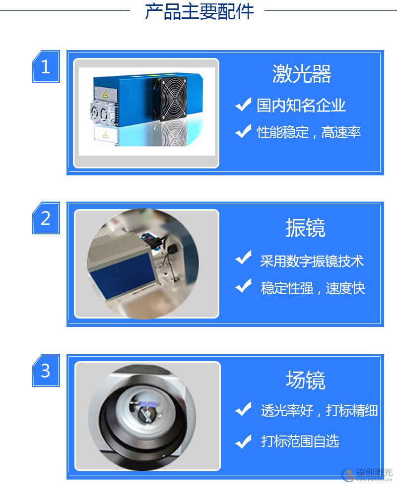 JC-CO2-30 塑料材質(zhì)二氧化碳激光打標(biāo)機(jī)(圖4)