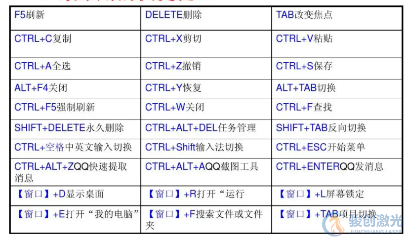 激光打標(biāo)機(jī)怎么刪除文本(圖3)